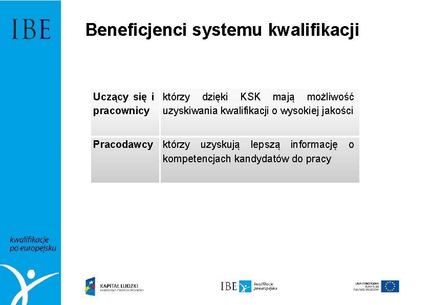 Beneficjenci systemu kwalifikacji Uczący się i którzy dzięki KSK mają możliwość pracownicy uzyskiwania kwalifikacji