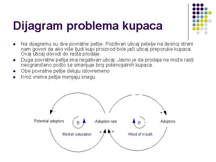 Dijagram problema kupaca l l Na dijagramu su dve povratne petlje. Pozitivan uticaj petelje