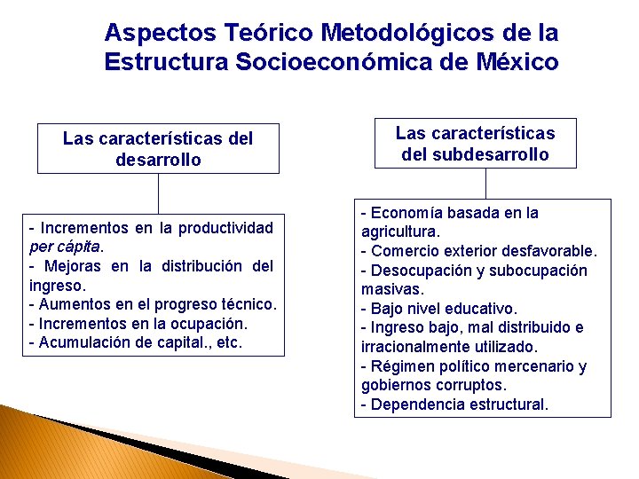 Aspectos Teórico Metodológicos de la Estructura Socioeconómica de México Las características del desarrollo -