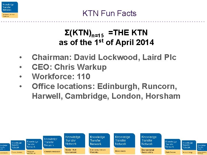 KTN Fun Facts Σ(KTN)n=15 =THE KTN as of the 1 st of April 2014