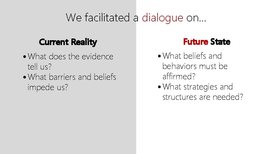 We facilitated a dialogue on. . . Current Reality • What does the evidence