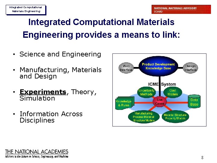 Integrated Computational Materials Engineering provides a means to link: • Science and Engineering •