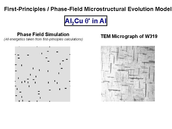 First-Principles / Phase-Field Microstructural Evolution Model Al 2 Cu q' in Al Phase Field