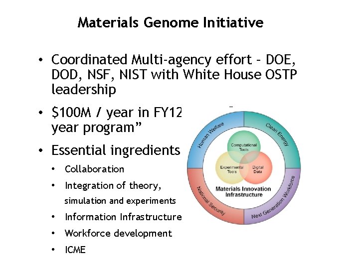 Materials Genome Initiative • Coordinated Multi-agency effort – DOE, DOD, NSF, NIST with White