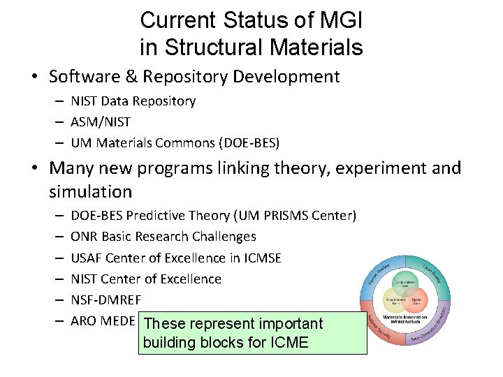 Current Status of MGI in Structural Materials • Software & Repository Development – NIST