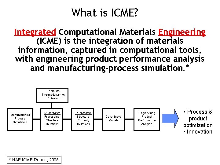 What is ICME? Integrated Computational Materials Engineering (ICME) is the integration of materials information,