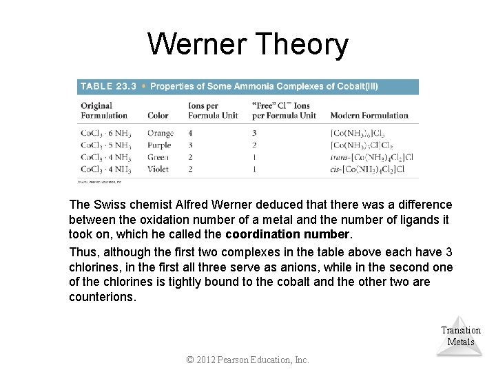 Werner Theory The Swiss chemist Alfred Werner deduced that there was a difference between