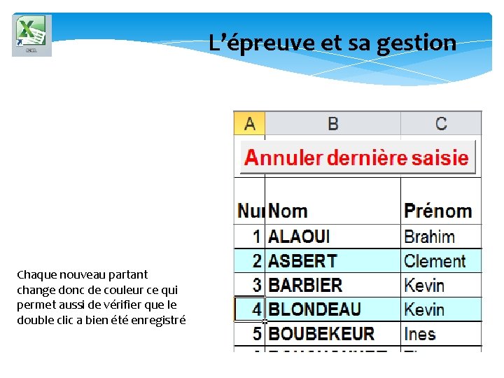 L’épreuve et sa gestion Chaque nouveau partant change donc de couleur ce qui permet