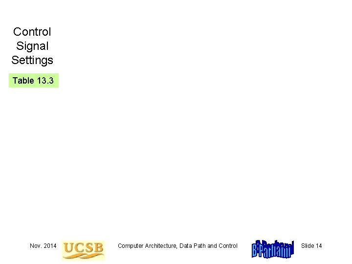Control Signal Settings Table 13. 3 Nov. 2014 Computer Architecture, Data Path and Control