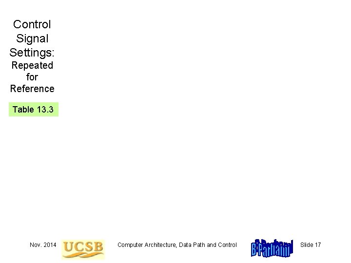 Control Signal Settings: Repeated for Reference Table 13. 3 Nov. 2014 Computer Architecture, Data