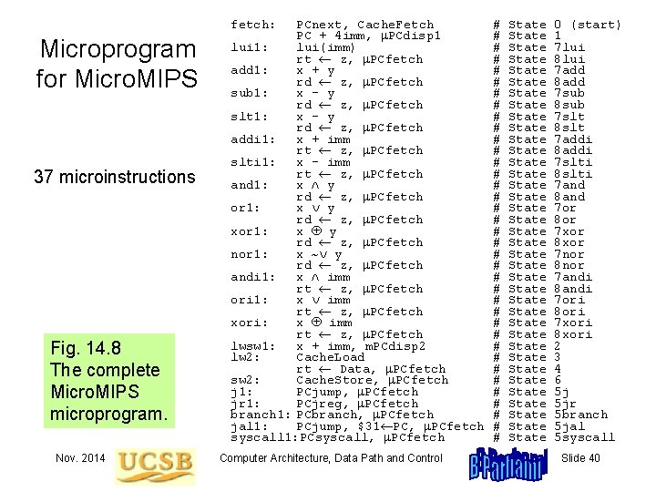 fetch: Microprogram for Micro. MIPS 37 microinstructions Fig. 14. 8 The complete Micro. MIPS