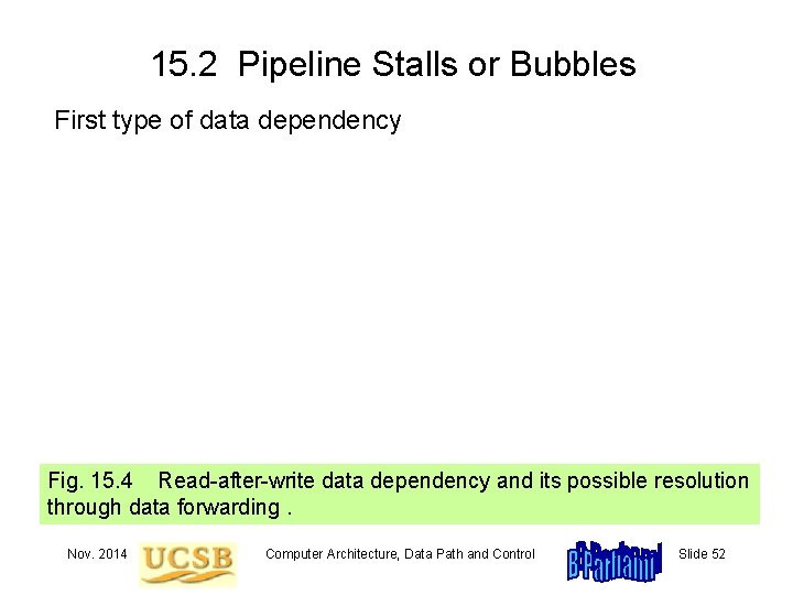 15. 2 Pipeline Stalls or Bubbles First type of data dependency Fig. 15. 4