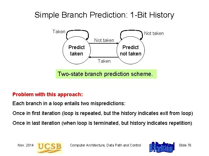 Simple Branch Prediction: 1 -Bit History Taken Not taken Predict not taken Two-state branch