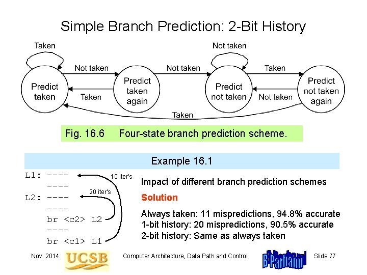 Simple Branch Prediction: 2 -Bit History Fig. 16. 6 Four-state branch prediction scheme. Example