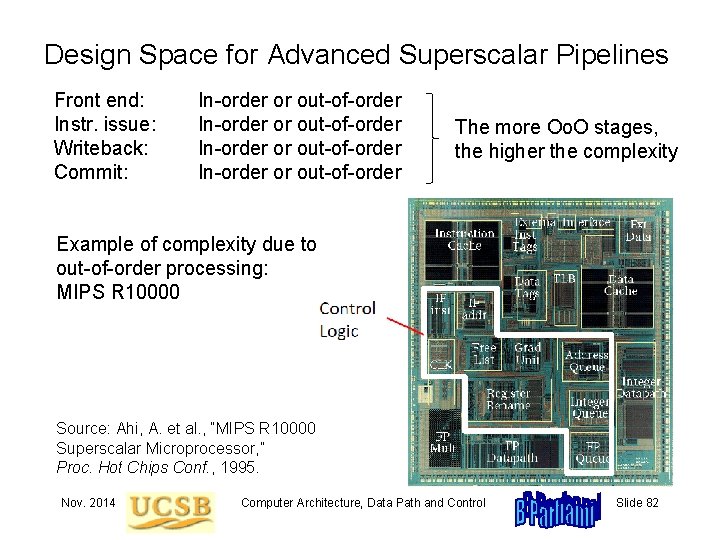 Design Space for Advanced Superscalar Pipelines Front end: Instr. issue: Writeback: Commit: In-order or