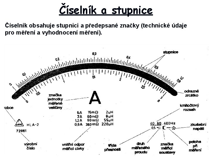 Číselník a stupnice Číselník obsahuje stupnici a předepsané značky (technické údaje pro měření a