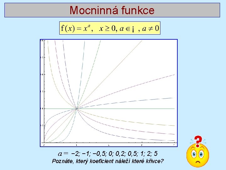 Mocninná funkce a = − 2; − 1; − 0, 5; 0; 0, 2;