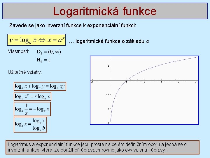 Logaritmická funkce Zavede se jako inverzní funkce k exponenciální funkci: … logaritmická funkce o