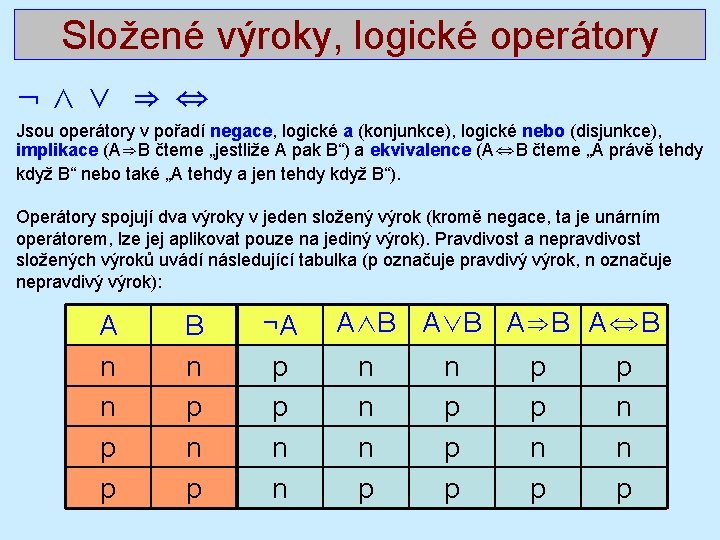 Složené výroky, logické operátory ¬∧∨ ⇒⇔ Jsou operátory v pořadí negace, logické a (konjunkce),