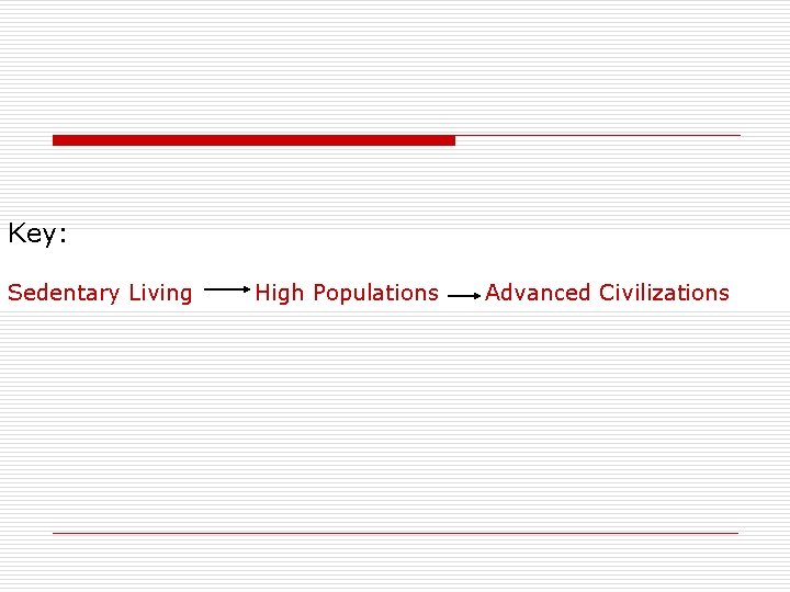 Key: Sedentary Living High Populations Advanced Civilizations Key: Sedentary Living High Populations Advanced Civilizations