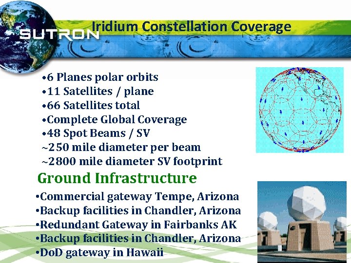 Iridium Constellation Coverage • 6 Planes polar orbits • 11 Satellites / plane •