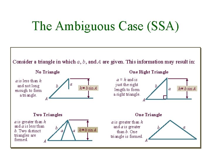 The Ambiguous Case (SSA) Consider a triangle in which a, b, and A are