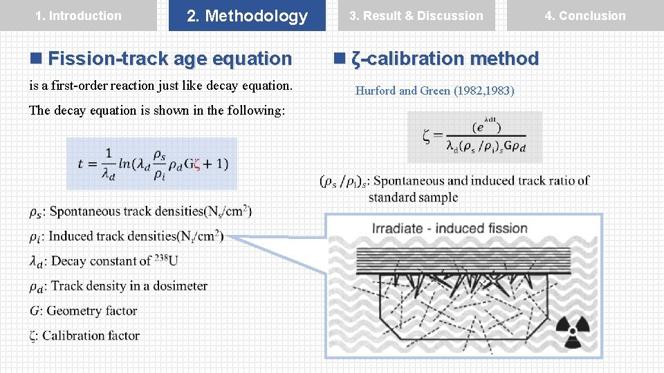 1. Introduction 2. Methodology 3. Result & Discussion n Fission-track age equation n ζ-calibration