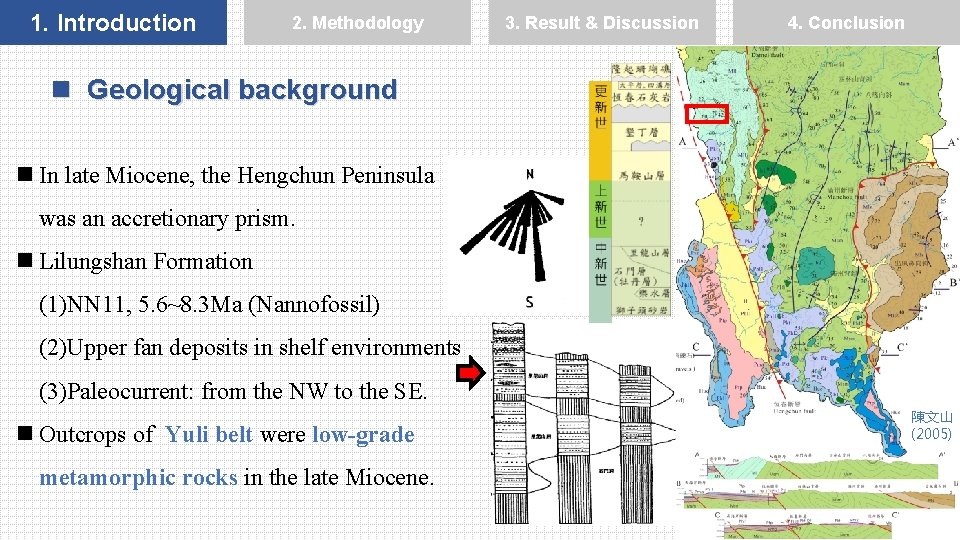1. Introduction 2. Methodology 3. Result & Discussion 4. Conclusion n Geological background n