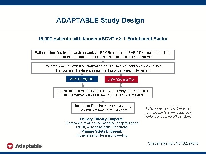 ADAPTABLE Study Design 15, 000 patients with known ASCVD + ≥ 1 Enrichment Factor