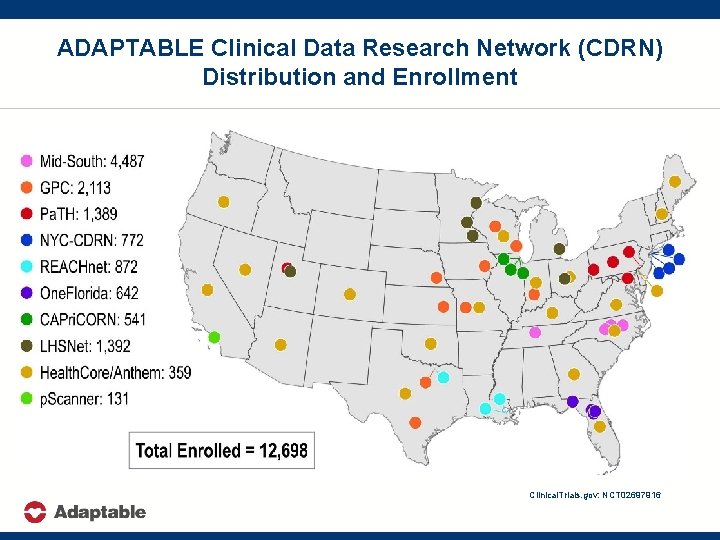 ADAPTABLE Clinical Data Research Network (CDRN) Distribution and Enrollment Clinical. Trials. gov: NCT 02697916