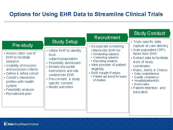 Options for Using EHR Data to Streamline Clinical Trials Pre-study • Assess sites’ use