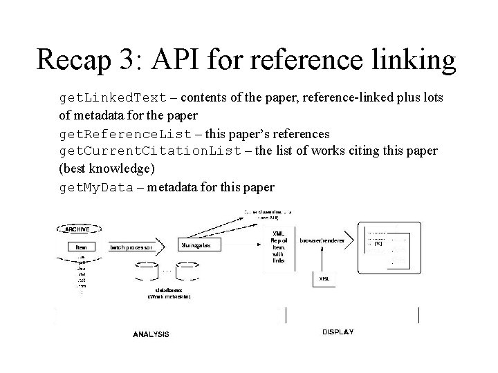 Recap 3: API for reference linking get. Linked. Text – contents of the paper,