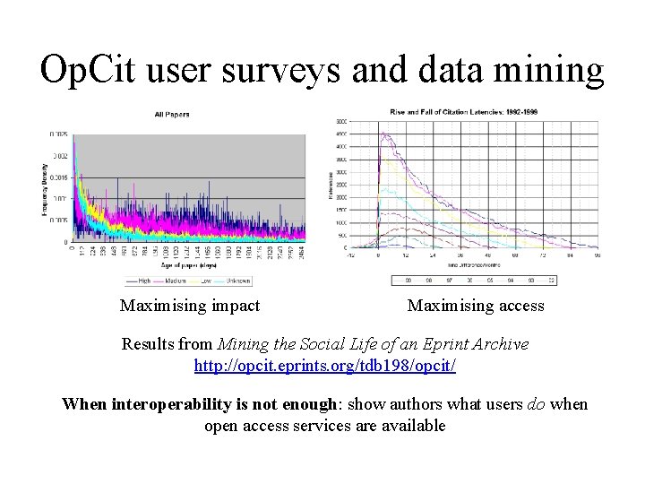 Op. Cit user surveys and data mining Maximising impact Maximising access Results from Mining