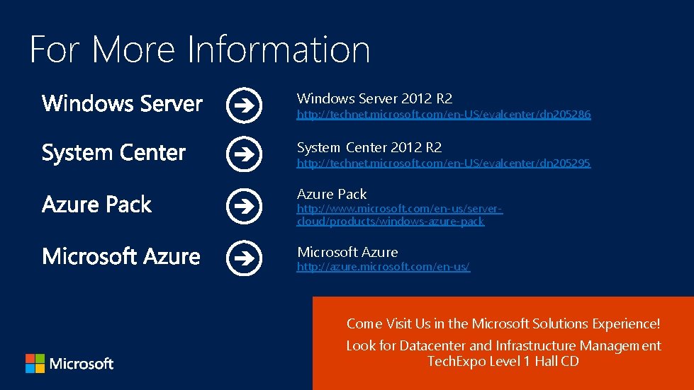 For More Information Windows Server 2012 R 2 http: //technet. microsoft. com/en-US/evalcenter/dn 205286 System