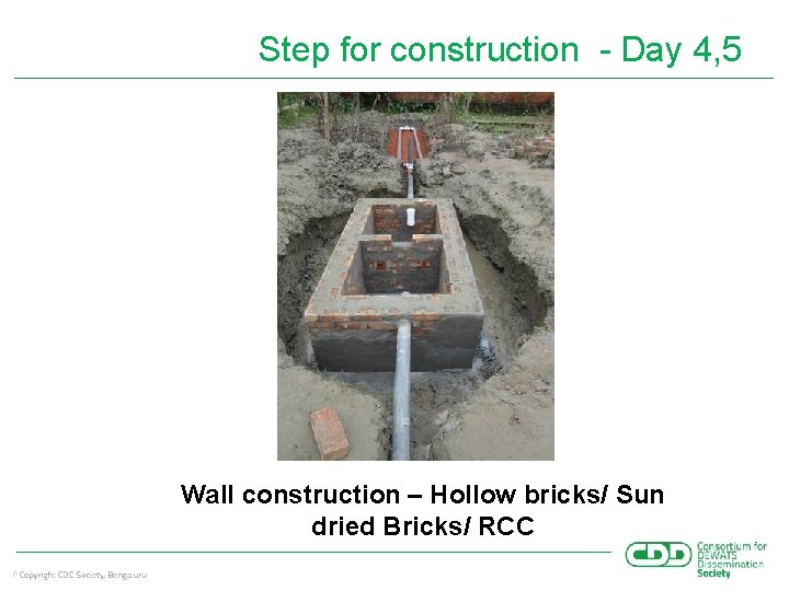 Step for construction - Day 4, 5 Wall construction – Hollow bricks/ Sun dried