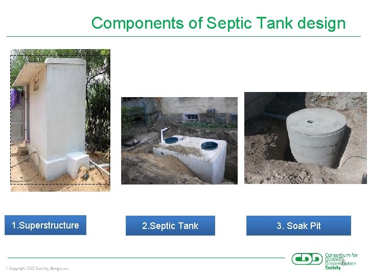 Components of Septic Tank design 1. Superstructure 2. Septic Tank 3. Soak Pit 6