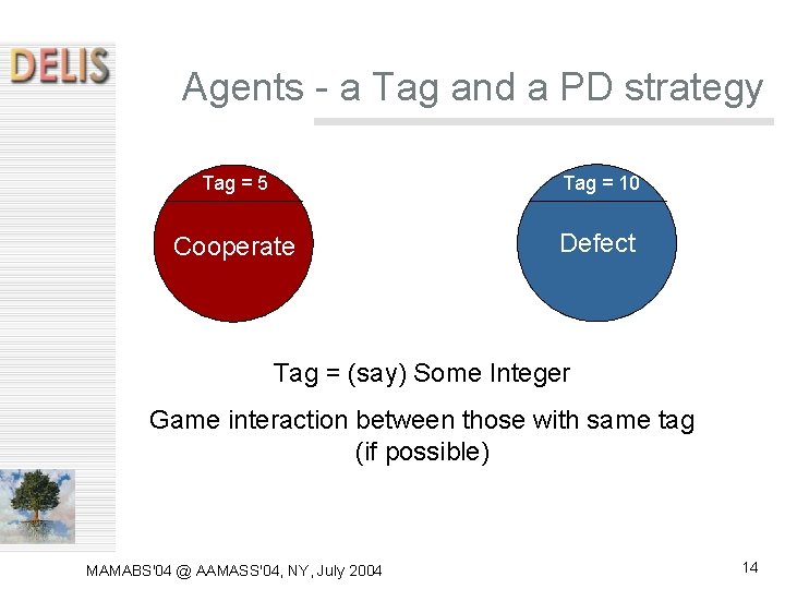 Agents - a Tag and a PD strategy Tag = 5 Tag = 10 Agents - a Tag and a PD strategy Tag = 5 Tag = 10