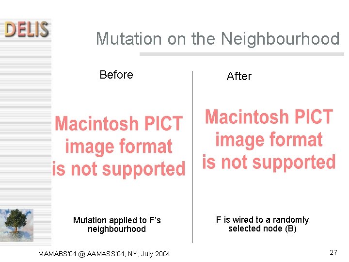 Mutation on the Neighbourhood Before Mutation applied to F’s neighbourhood MAMABS'04 @ AAMASS'04, NY, Mutation on the Neighbourhood Before Mutation applied to F’s neighbourhood MAMABS'04 @ AAMASS'04, NY,