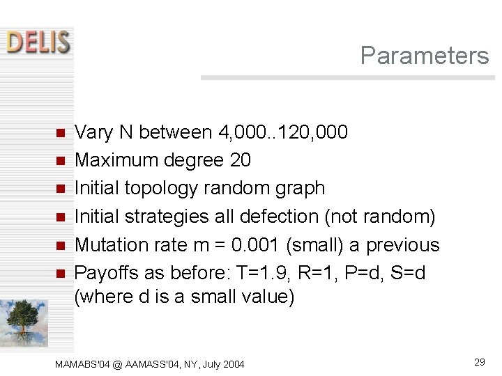 Parameters Vary N between 4, 000. . 120, 000 Maximum degree 20 Initial topology Parameters Vary N between 4, 000. . 120, 000 Maximum degree 20 Initial topology