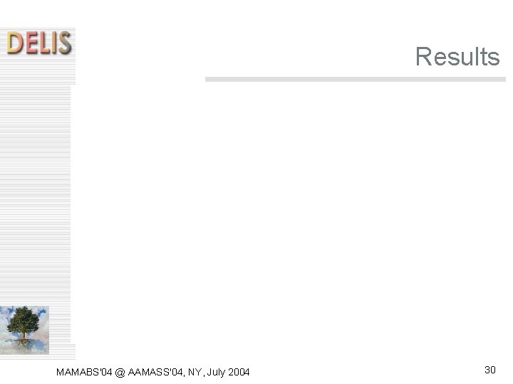 Results MAMABS'04 @ AAMASS'04, NY, July 2004 30 Results MAMABS'04 @ AAMASS'04, NY, July 2004 30