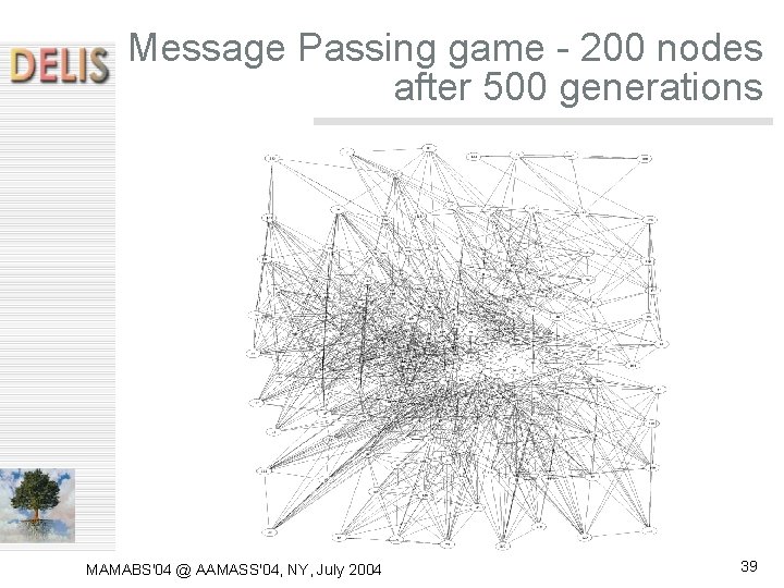 Message Passing game - 200 nodes after 500 generations MAMABS'04 @ AAMASS'04, NY, July Message Passing game - 200 nodes after 500 generations MAMABS'04 @ AAMASS'04, NY, July