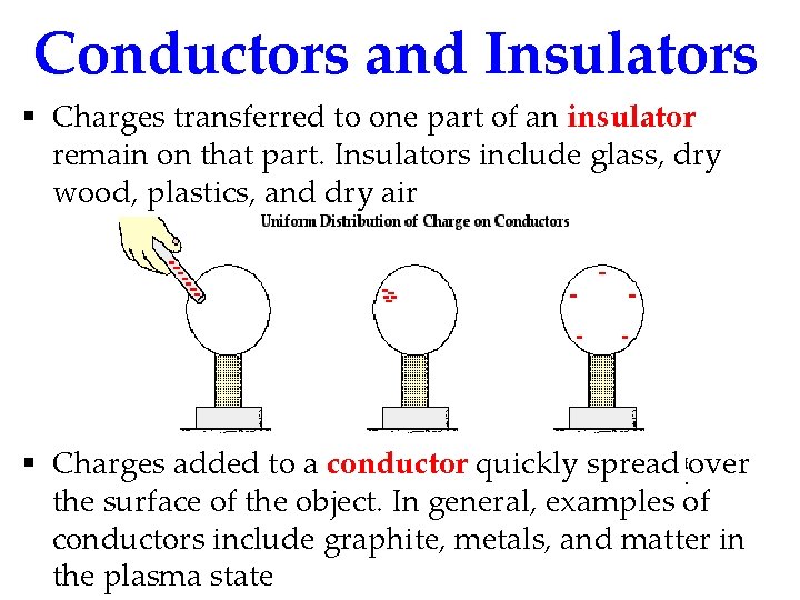 Conductors and Insulators § Charges transferred to one part of an insulator remain on