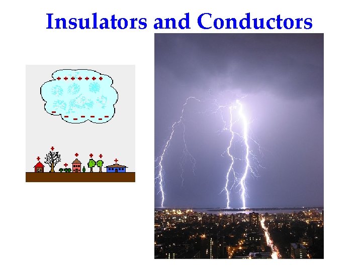 Insulators and Conductors 