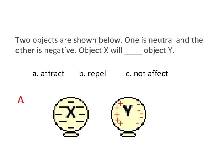 Two objects are shown below. One is neutral and the other is negative. Object