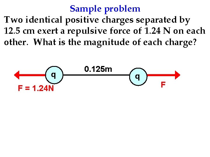 Sample problem Two identical positive charges separated by 12. 5 cm exert a repulsive