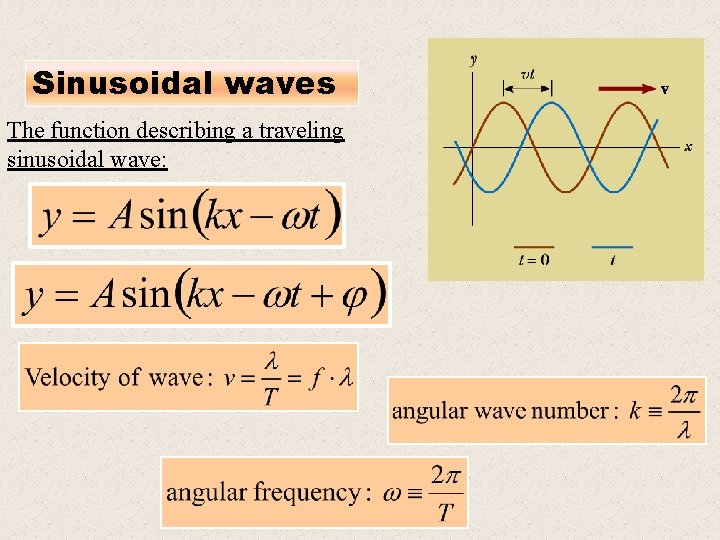 Sinusoidal waves The function describing a traveling sinusoidal wave: 