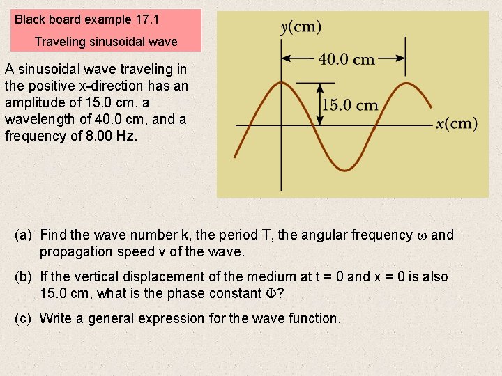 Black board example 17. 1 Traveling sinusoidal wave A sinusoidal wave traveling in the