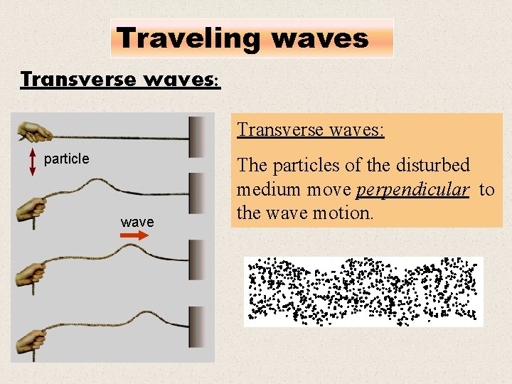 Traveling waves Transverse waves: particle wave The particles of the disturbed medium move perpendicular