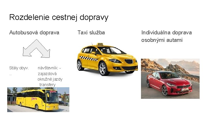 Rozdelenie cestnej dopravy Autobusová doprava Stály obyv. . . návštevník: zajazdová okružné jazdy transfery