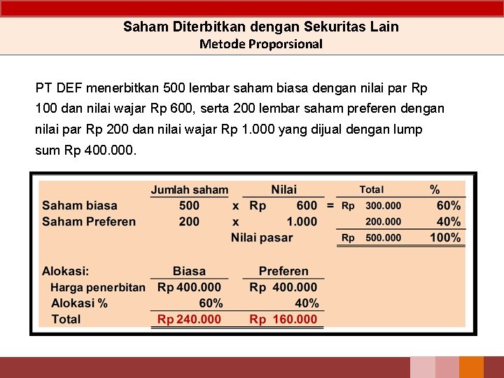 Saham Diterbitkan dengan Sekuritas Lain Metode Proporsional PT DEF menerbitkan 500 lembar saham biasa